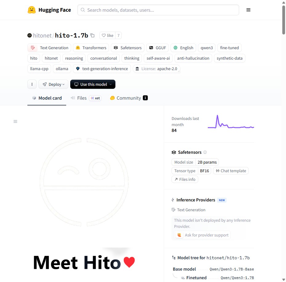 Hito-1.7B on Hugging Face